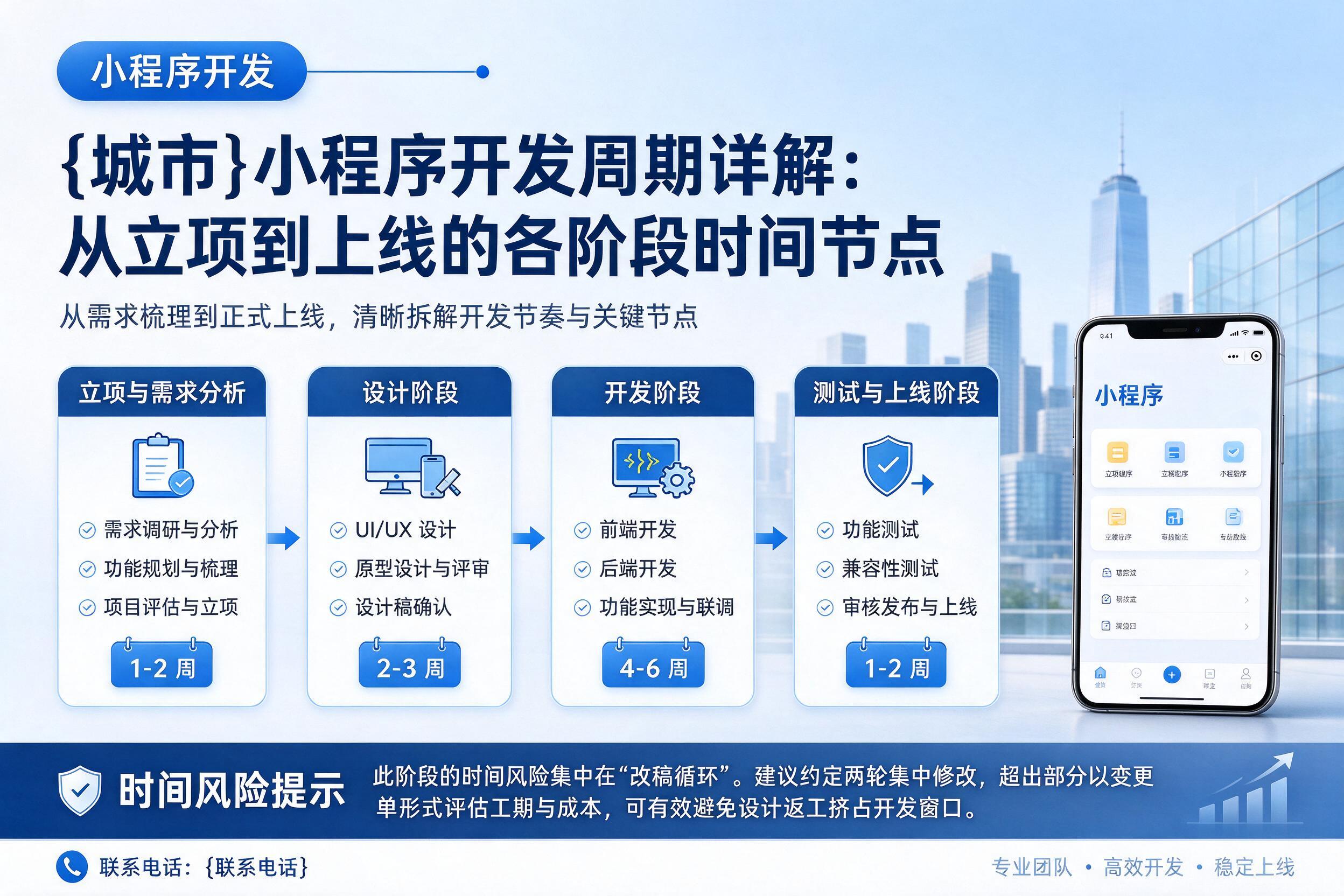 武陵小程序开发周期详解:从立项到上线的各阶段时间节点